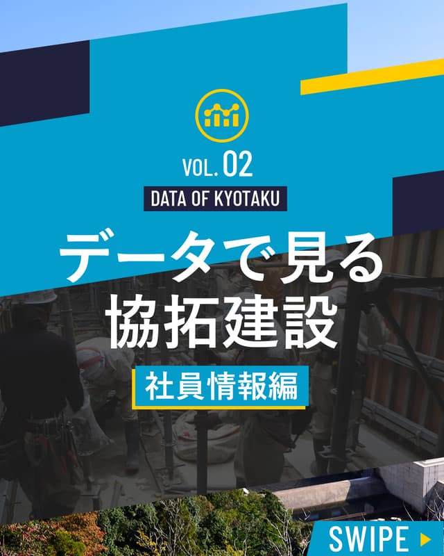 Instagram運用事例 協拓建設 データ紹介